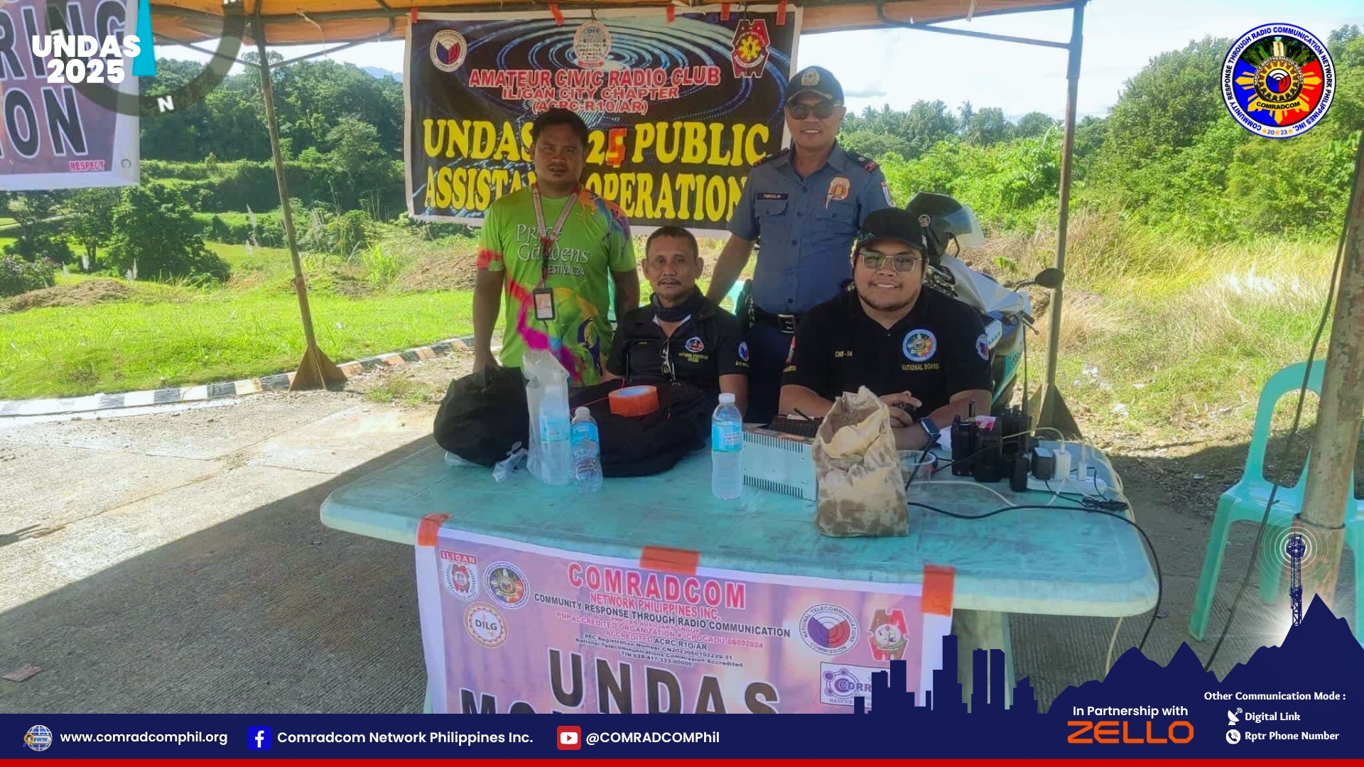 Undas 2025 Monitoring